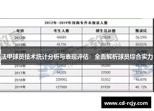 法甲球员技术统计分析与表现评估：全面解析球员综合实力