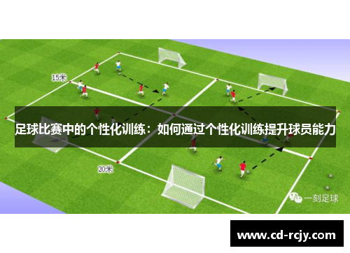 足球比赛中的个性化训练：如何通过个性化训练提升球员能力